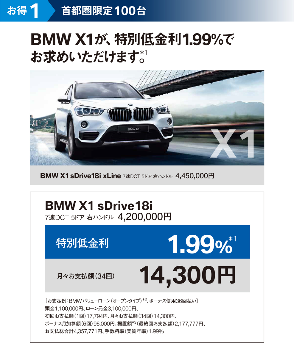 お得1 首都圏限定100台 BMW X1を特別低金利1.99%でご提供。